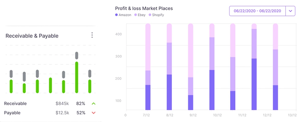 AI Financial Assistant