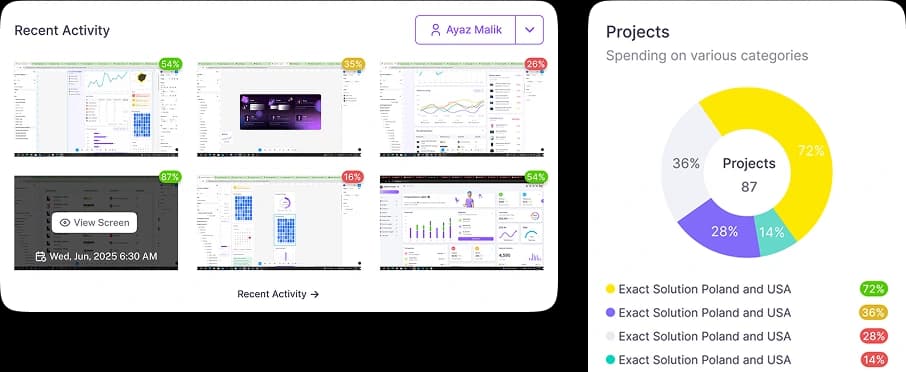 AI Operational Assistant for eCommerce