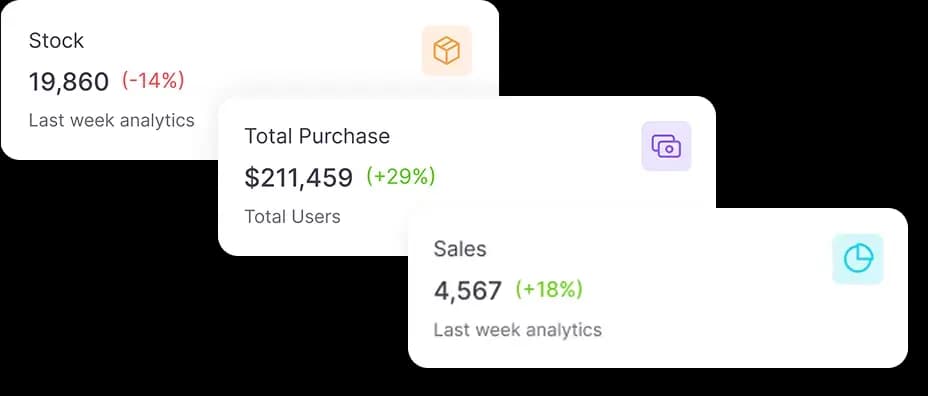 AI Purchase Assistant for eCommerce