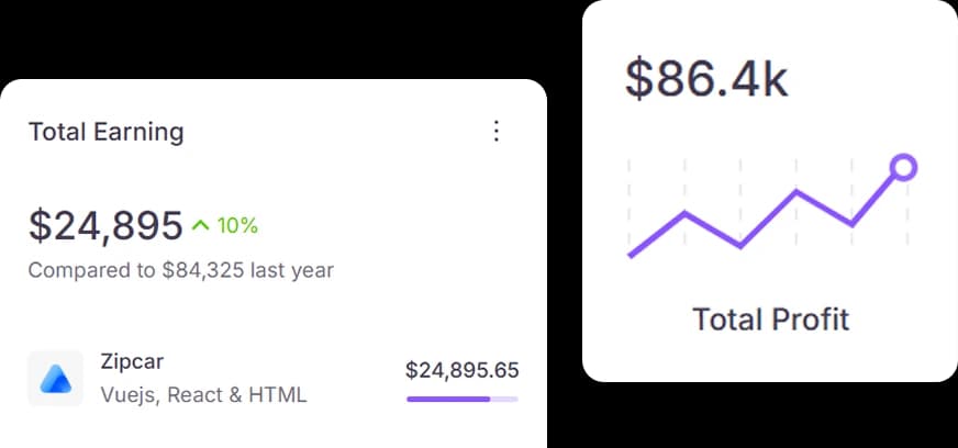 AI HR Assistants for eCommerce
